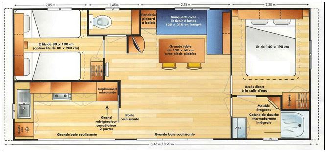 location mobil home Agen